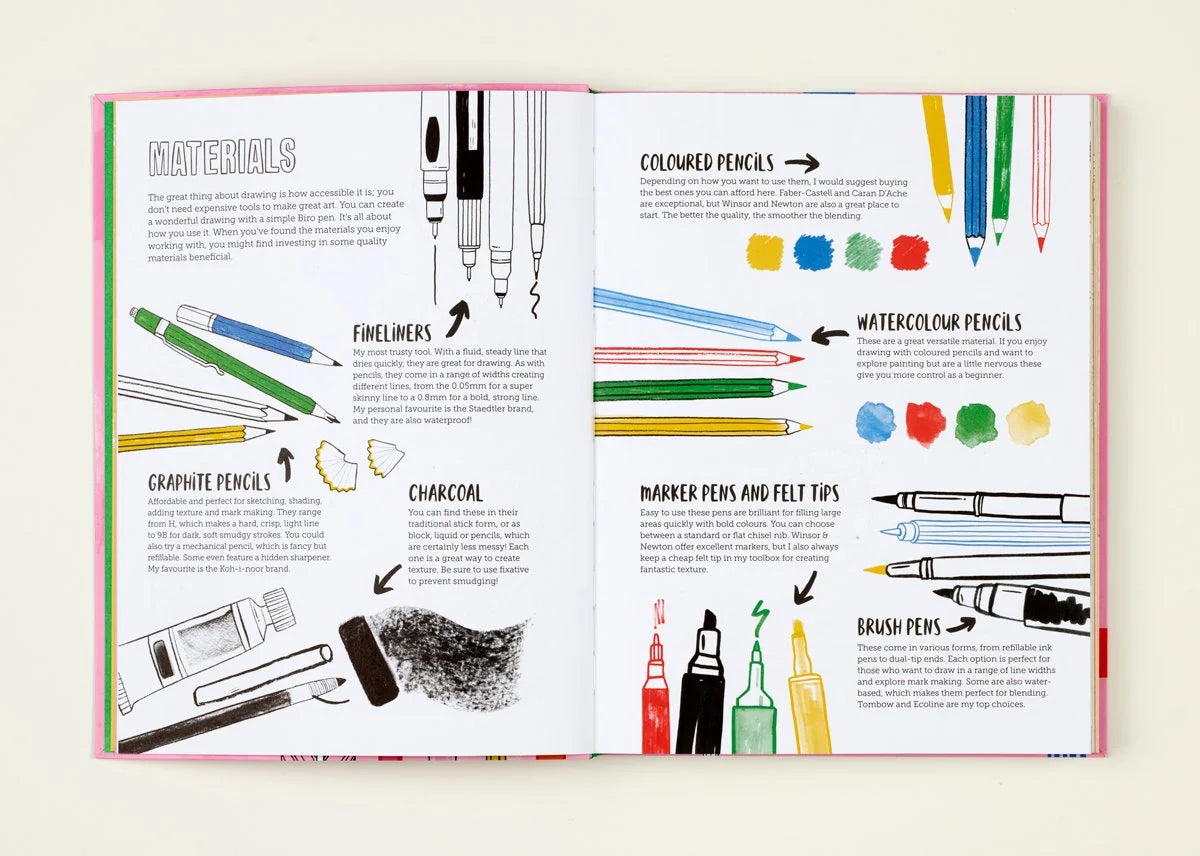 Open book showing illustrations of art materials on a white background